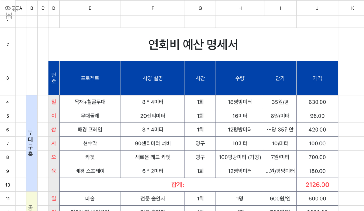 연회비 예산 명세서